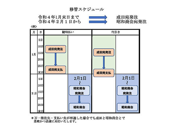 XPW[