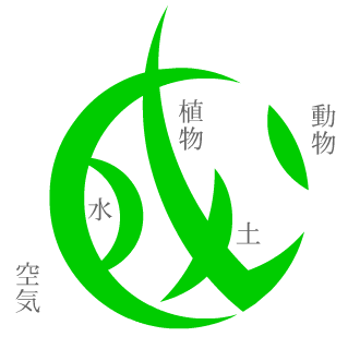 Јē